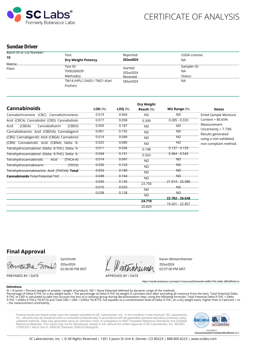 Sundae Driver 7G  THC-A Premium Flower
