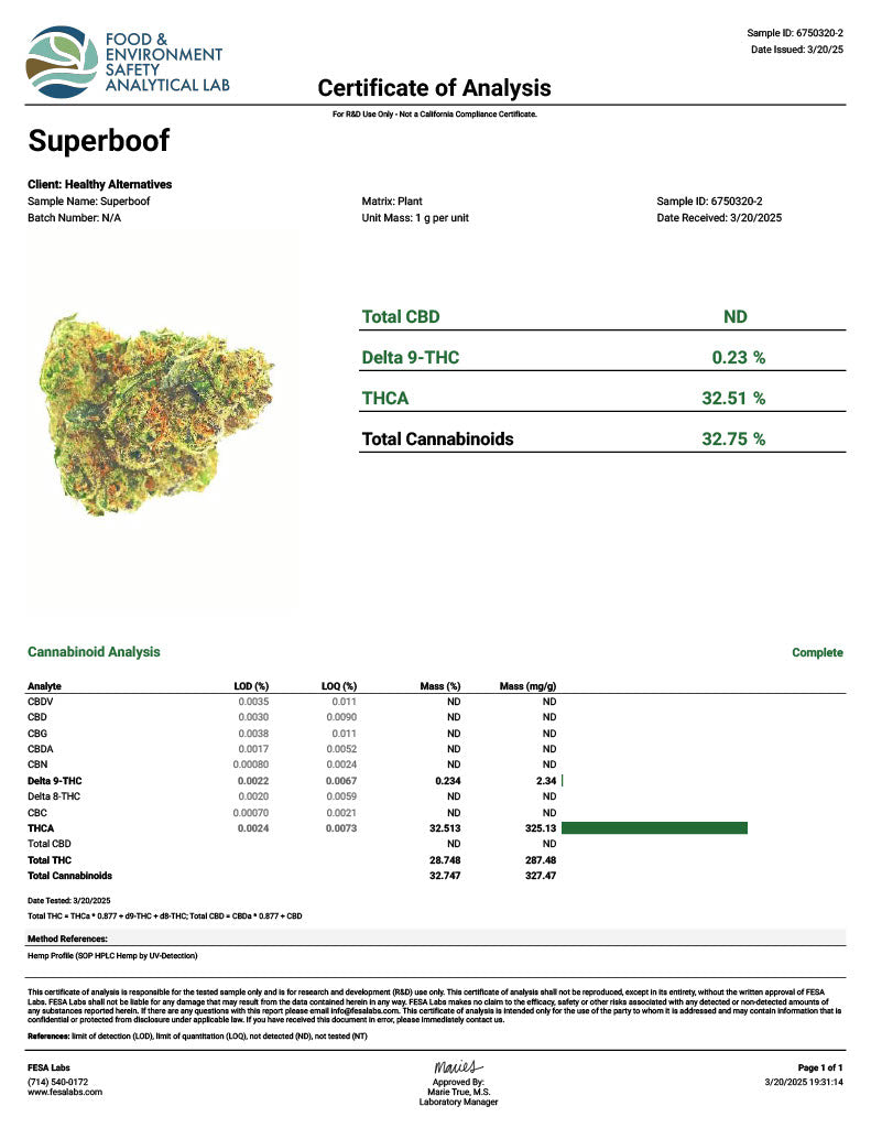 Super Boof THC-A Hemp Flower