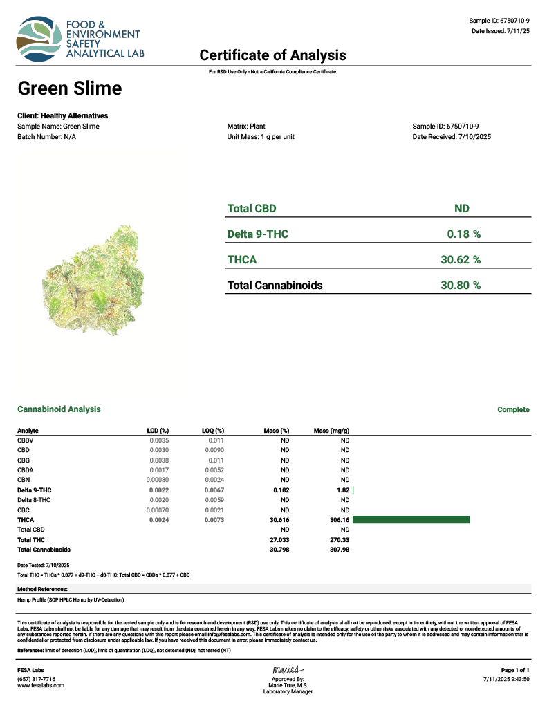 Green Slime THC-A Hemp Flower
