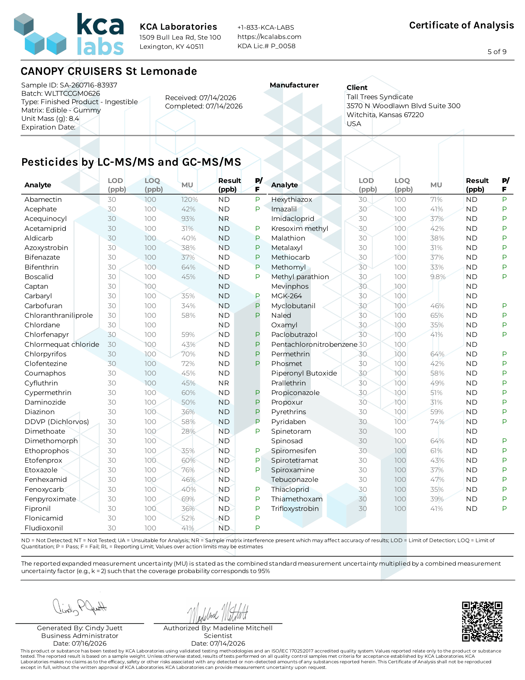 Pesticide screening results for Canopy Cruisers St Lemonade hemp gummies, full panel not detected, passed KCA Laboratories testing