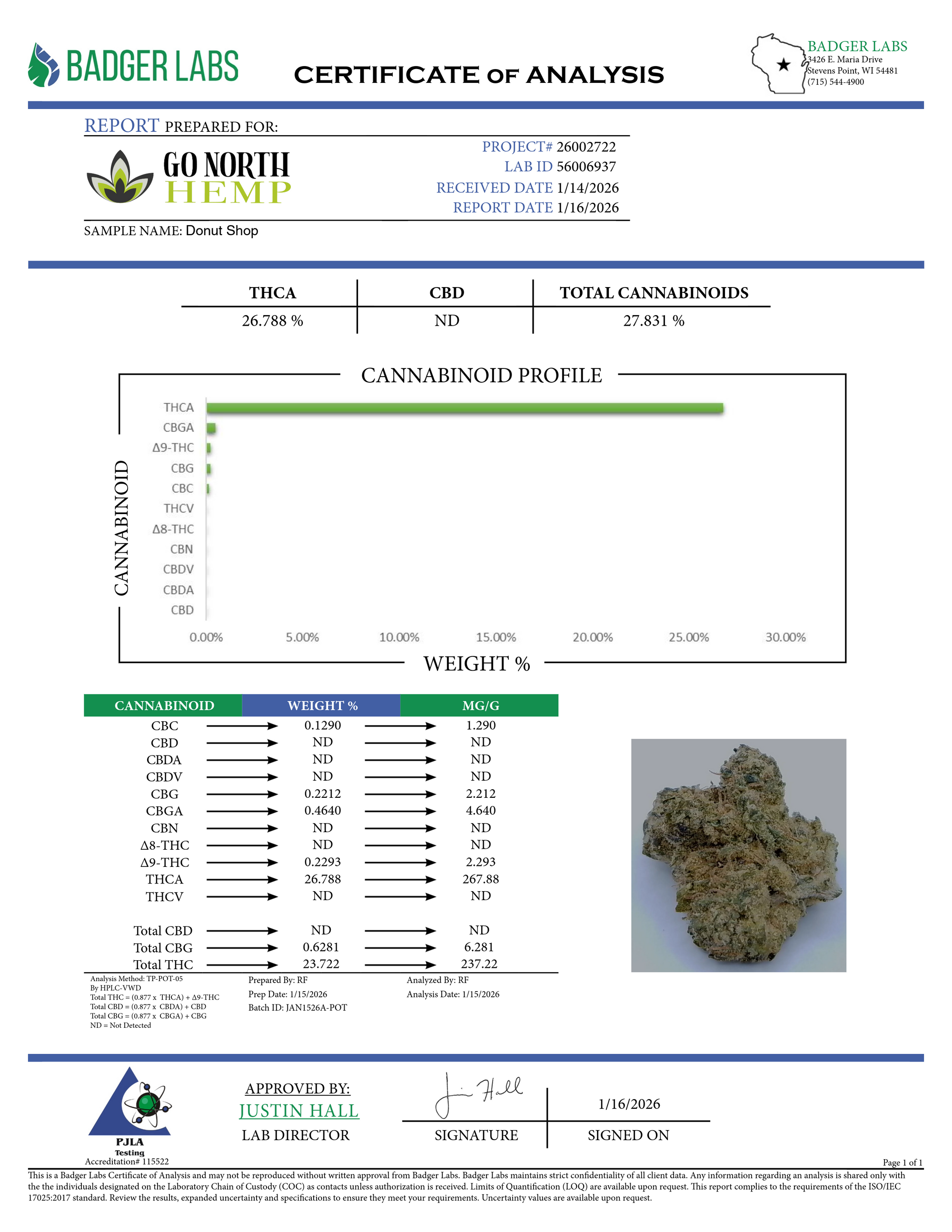 Donut Shop THC-A Hemp Flower