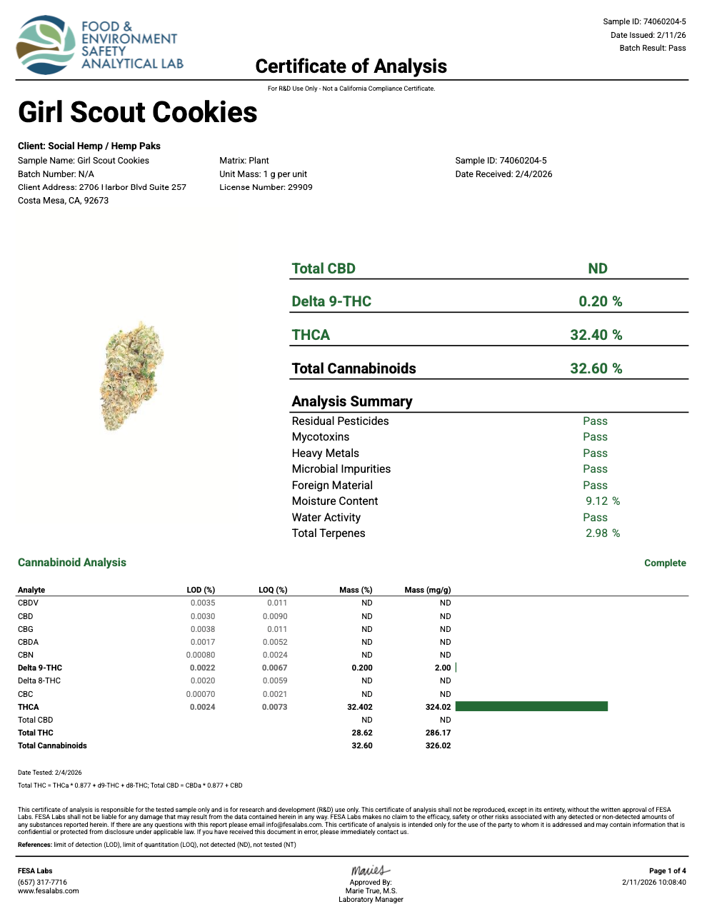 GSC THC-A Hemp Flower