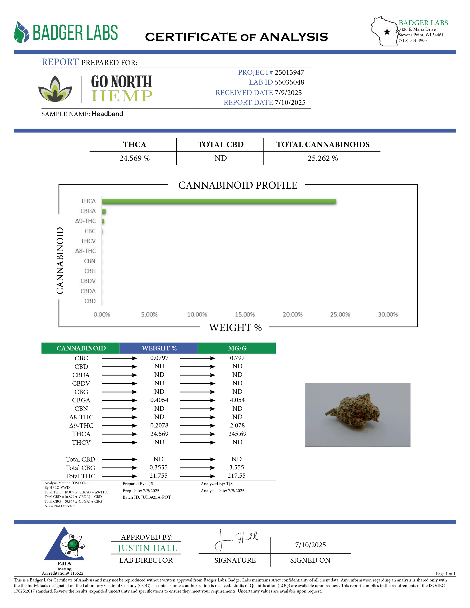 Premium Small Batch THC-A Flower: Headband