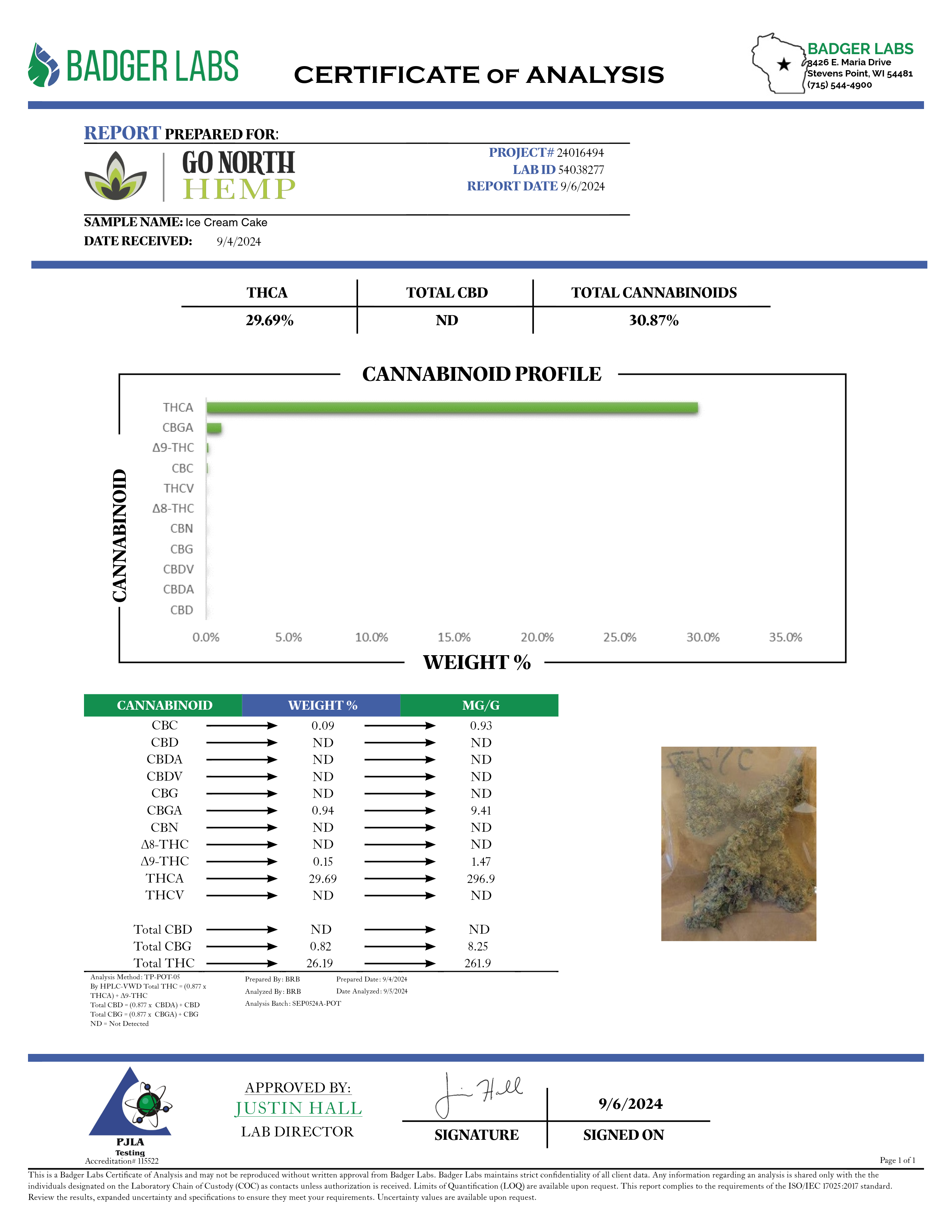 Premium Small Batch 14G THC-A Flower: Ice Cream Cake