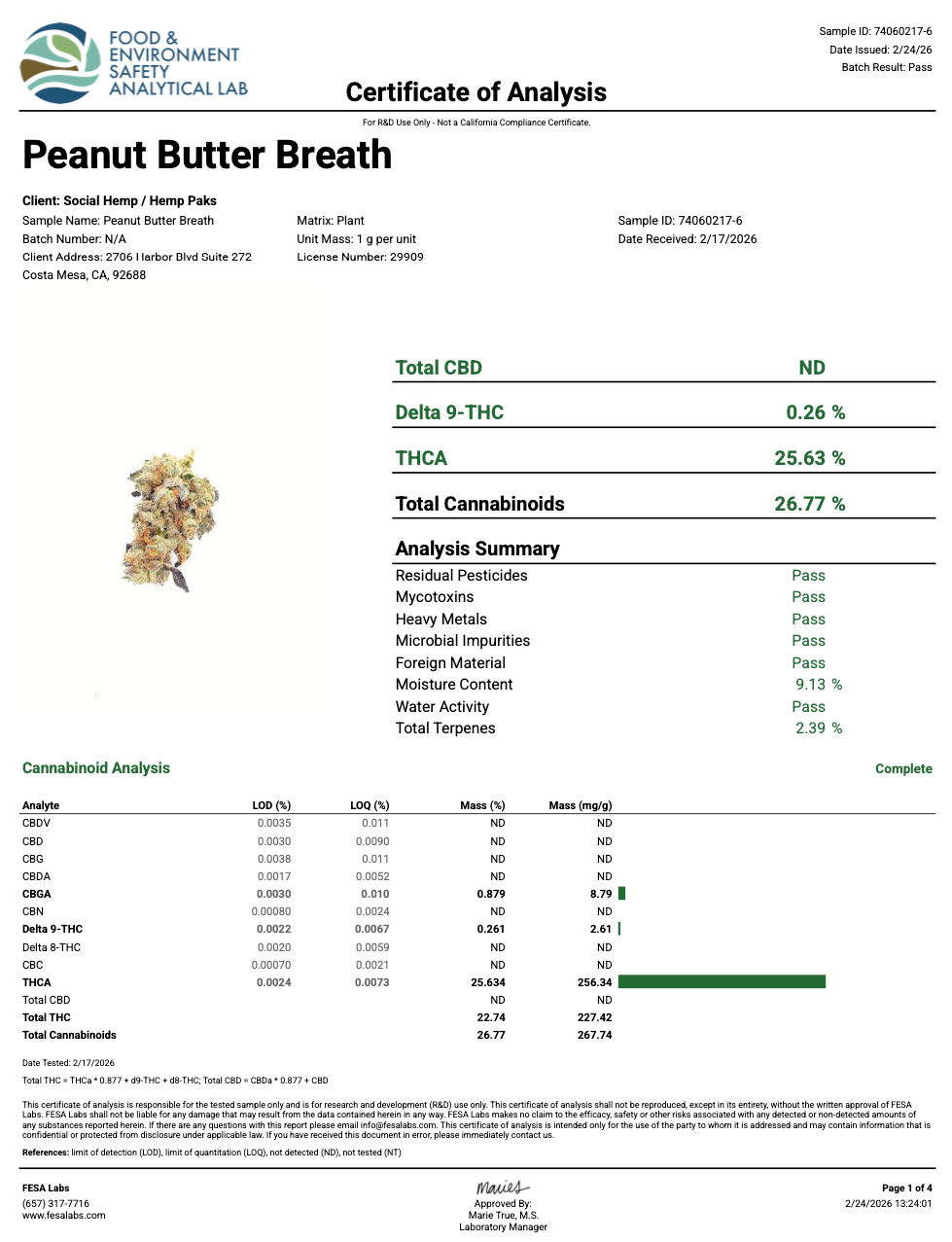 Peanut Butter Breath THC-A Hemp Flower