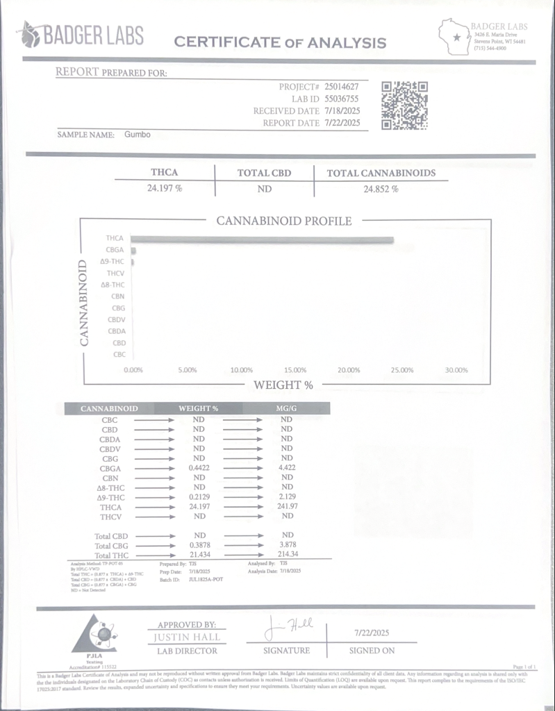 Premium Small Batch 14G THC-A Flower: Gumbo
