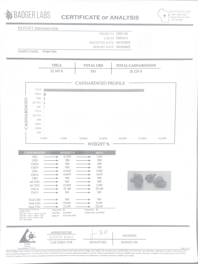 Premium Small Batch 14G THC-A Flower: Grape Gas
