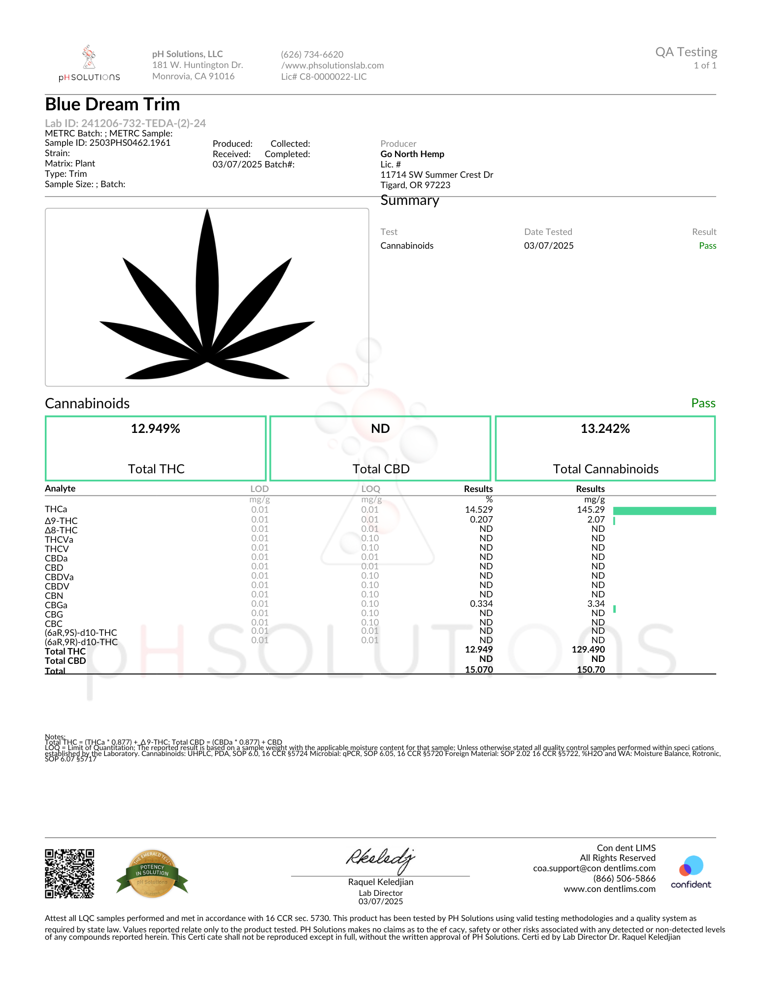 Blue Dream 2G THC-A Hempwoods