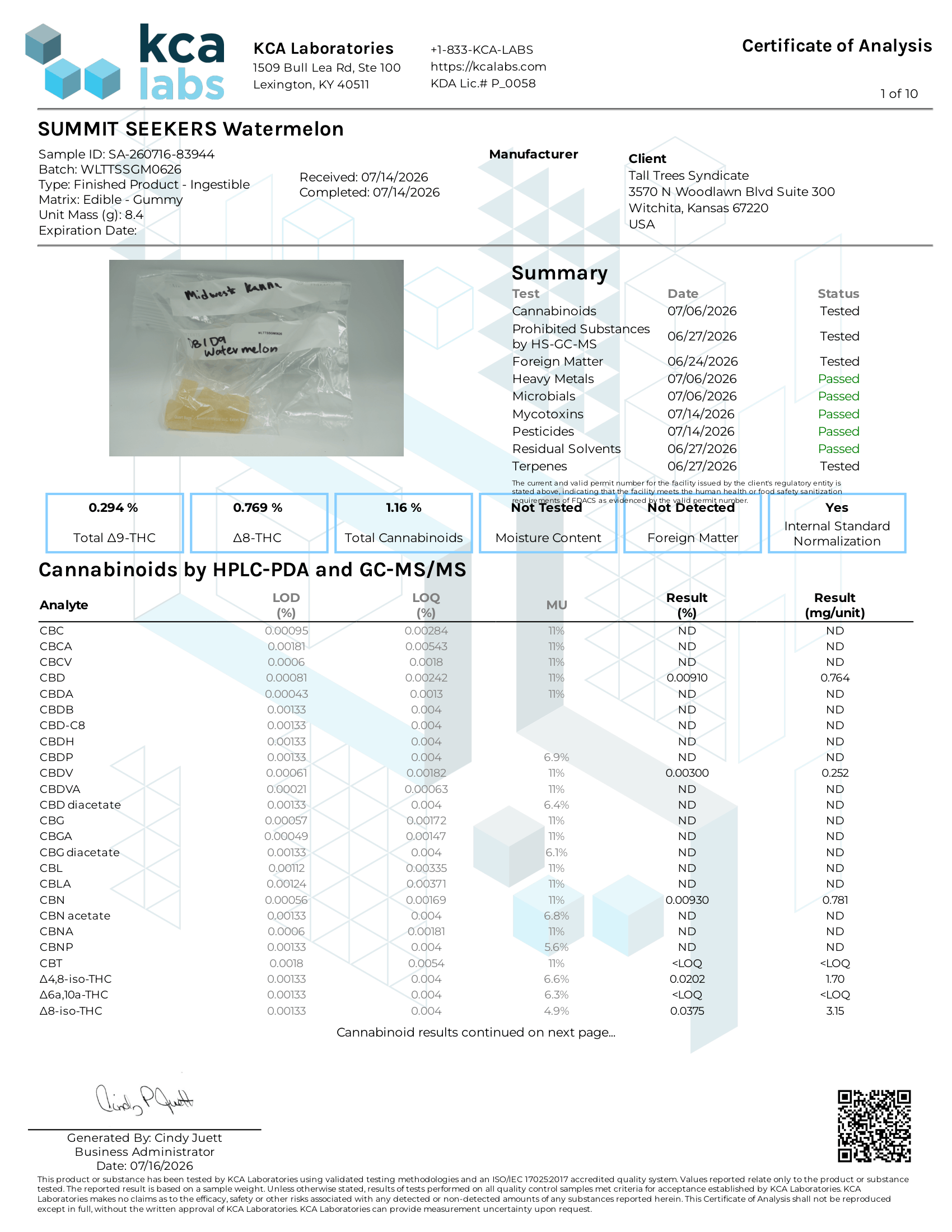 Certificate of analysis for Summit Seekers Delta 8 gummies, cannabinoid potency lab test results