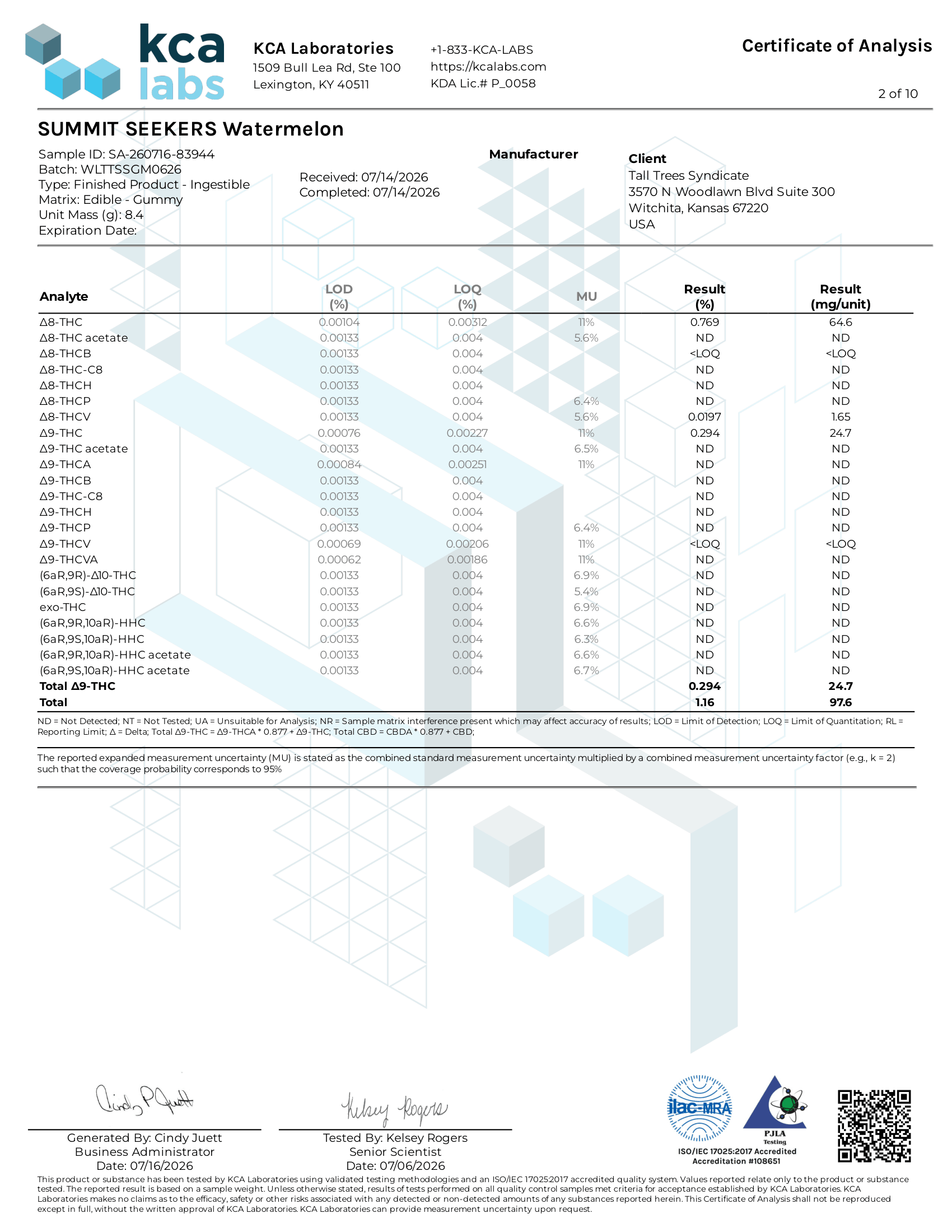 Certificate of analysis for Summit Seekers Delta 8 gummies, full cannabinoid panel by KCA Laboratories