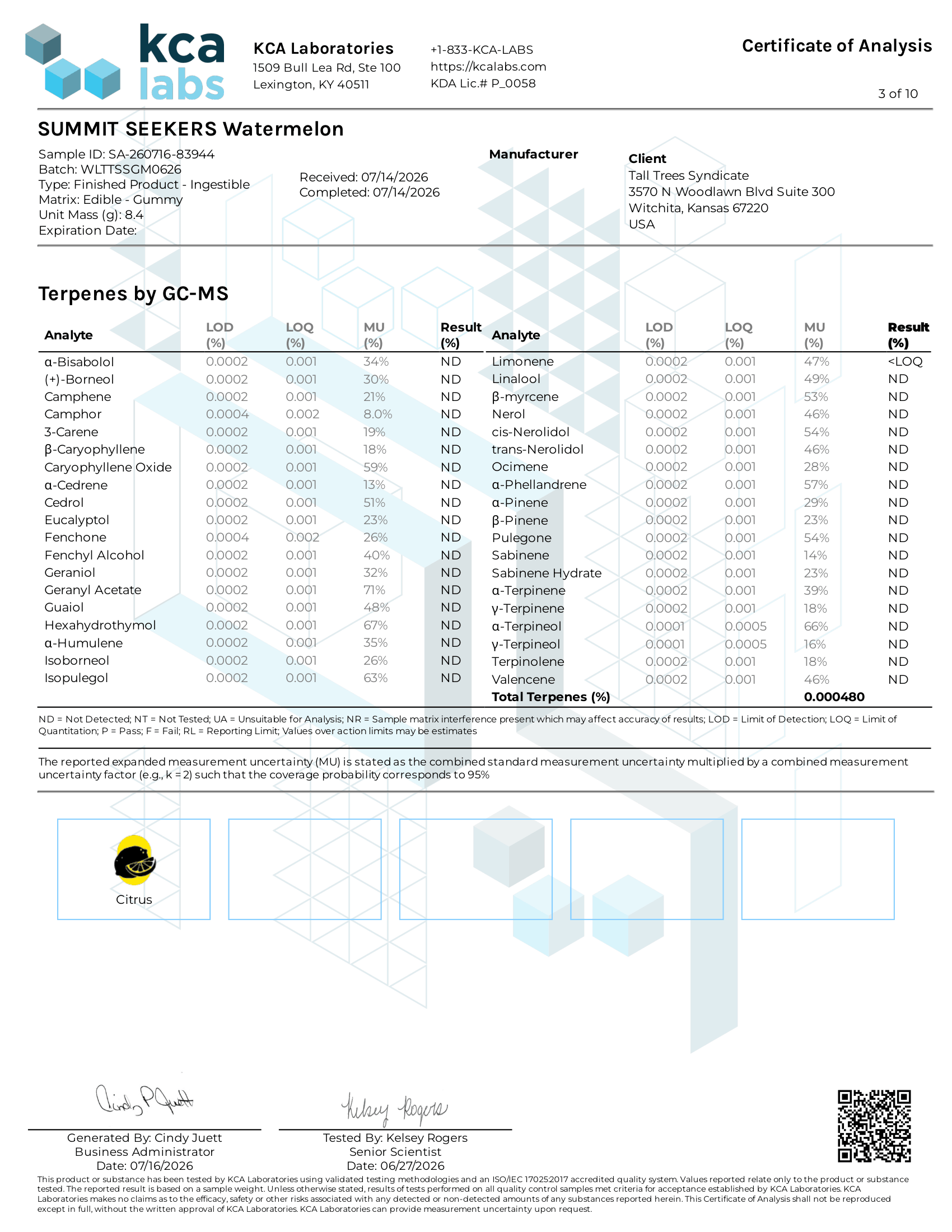 Terpene test results for Summit Seekers Delta 8 gummies