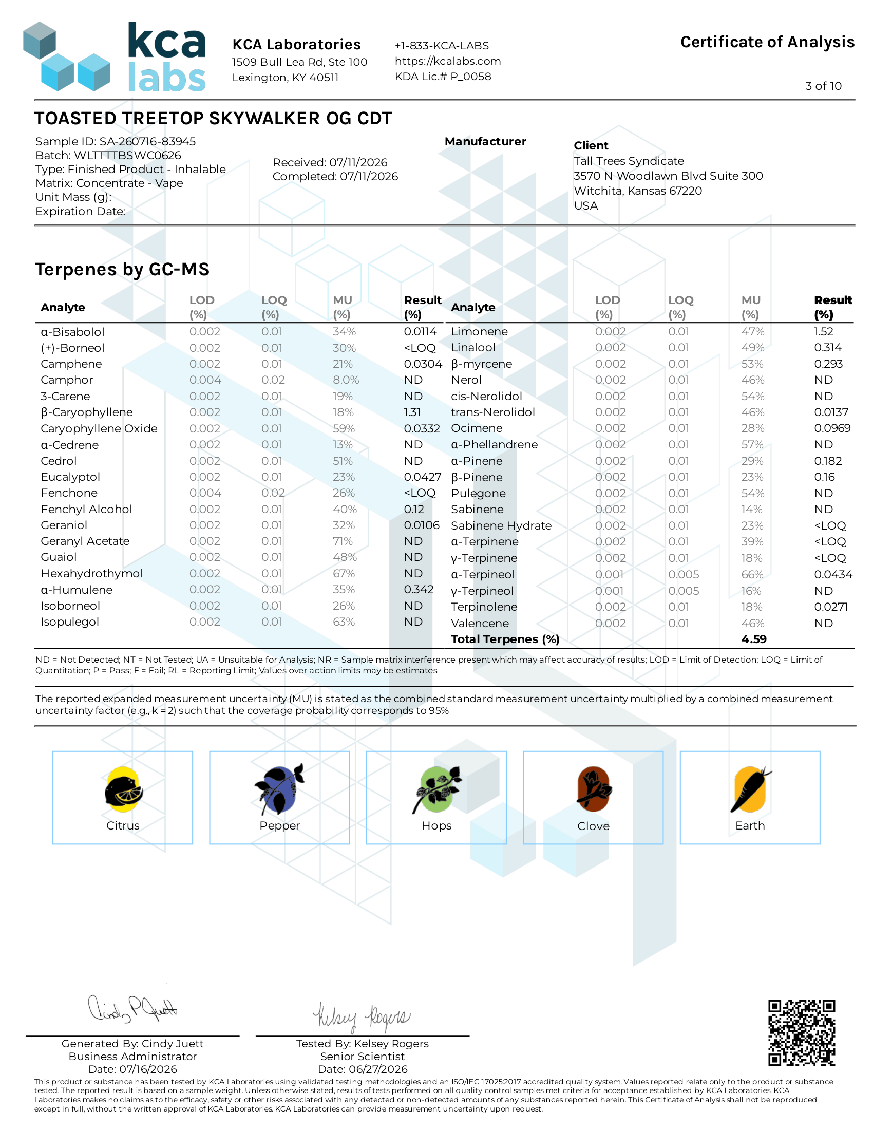 Terpene test results for Toasted Treetop Blend Skywalker OG vape, CDT cannabis derived terpenes, limonene and pepper dominant profile
