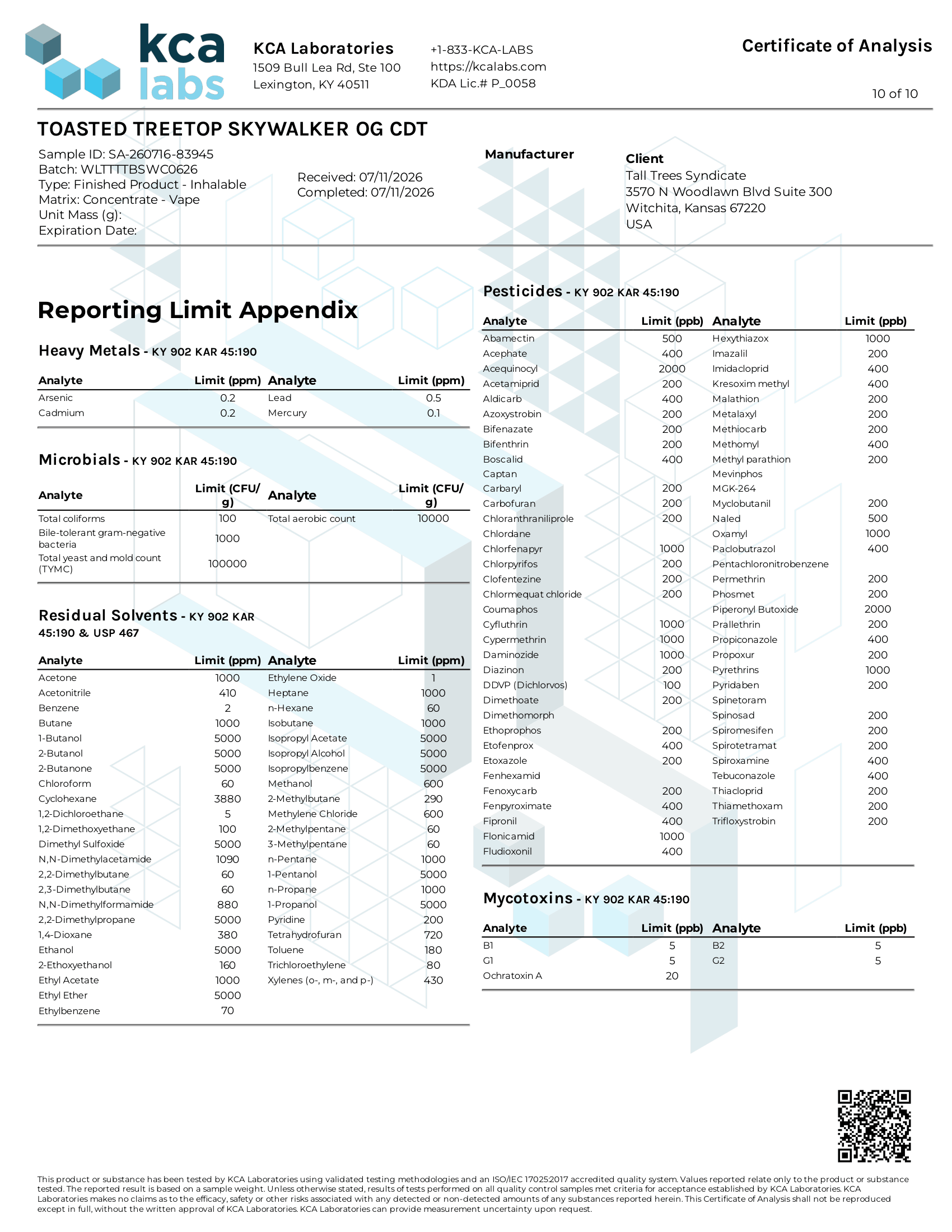 Kentucky state reporting limits reference sheet for Toasted Treetop Blend Skywalker OG certificate of analysis